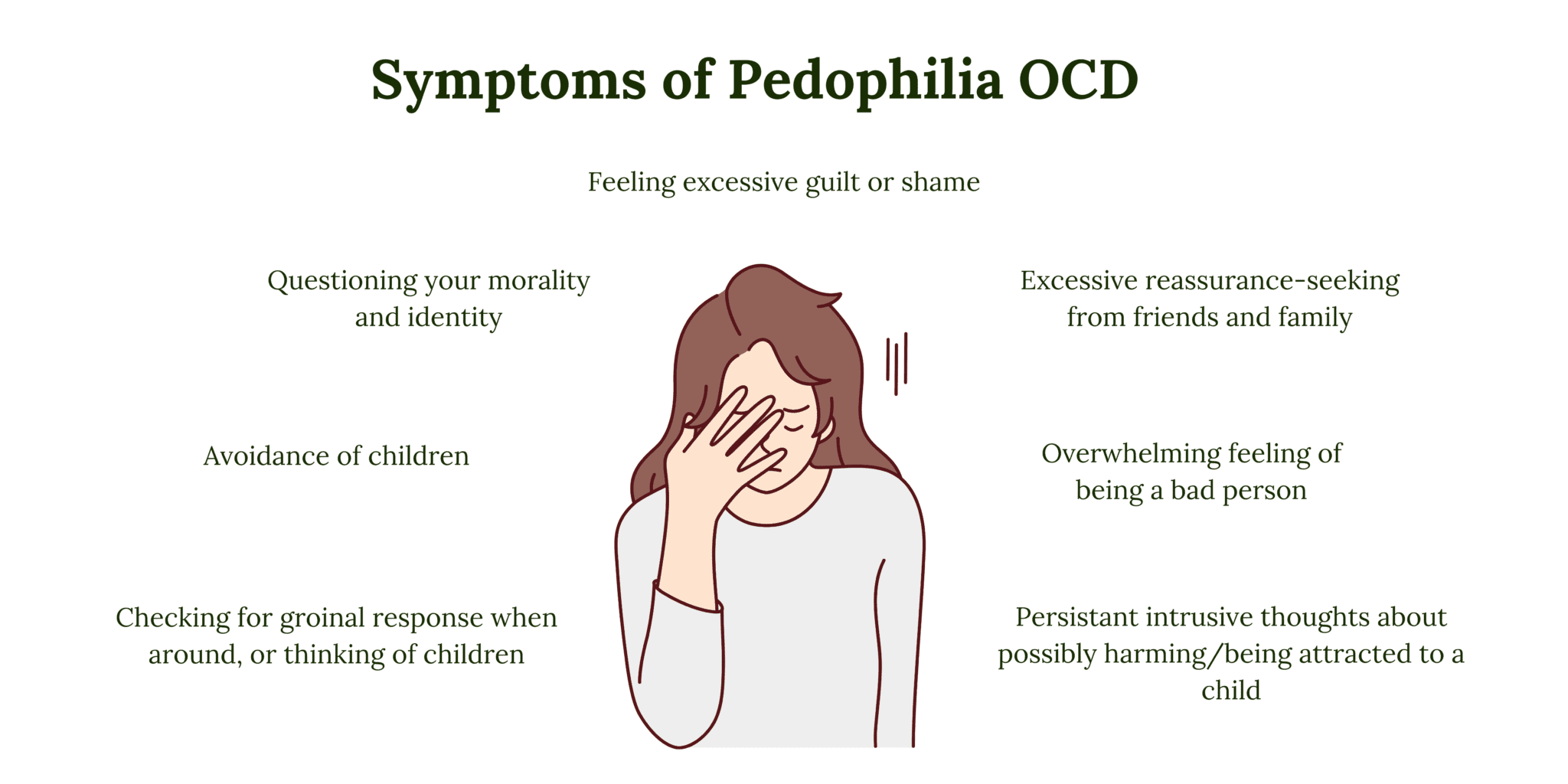 pocd-living-with-pedophilia-ocd-therapy-counseling-for-ocd