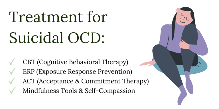 Suicidal OCD: A Complete Guide - Therapy & Counseling for OCD & Eating ...