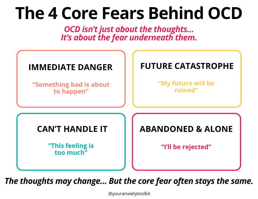 OCD Core Fears with Michelle Massi | Ep. 478 - Therapy & Counseling for ...